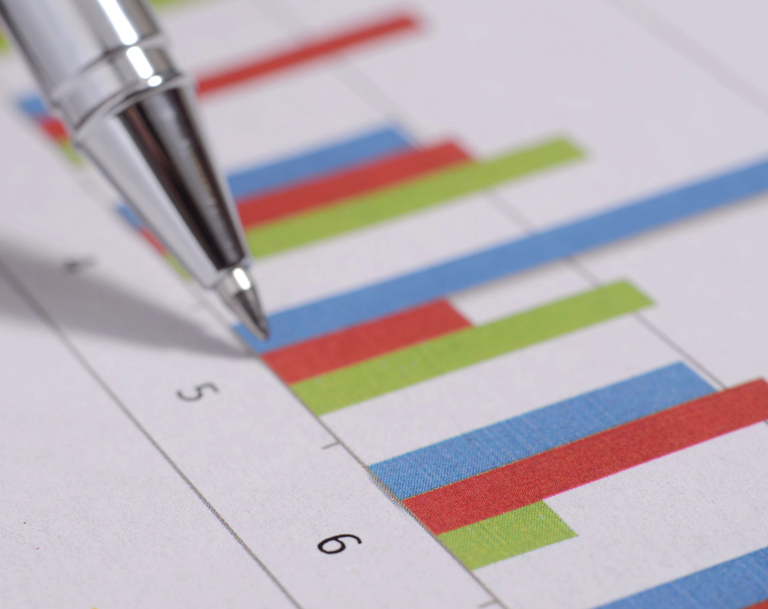 Market Survey & Inspection